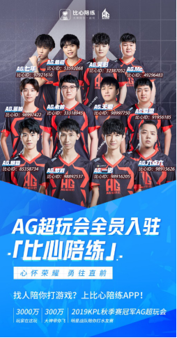 度的展现表