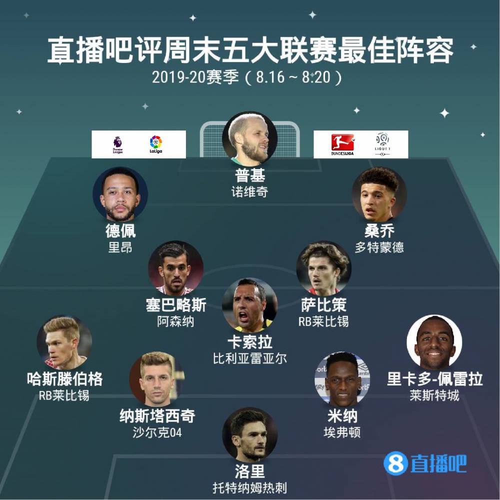 断球以及全