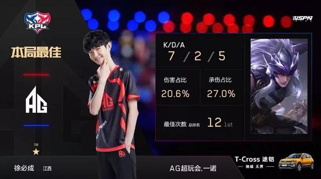 根据数据显