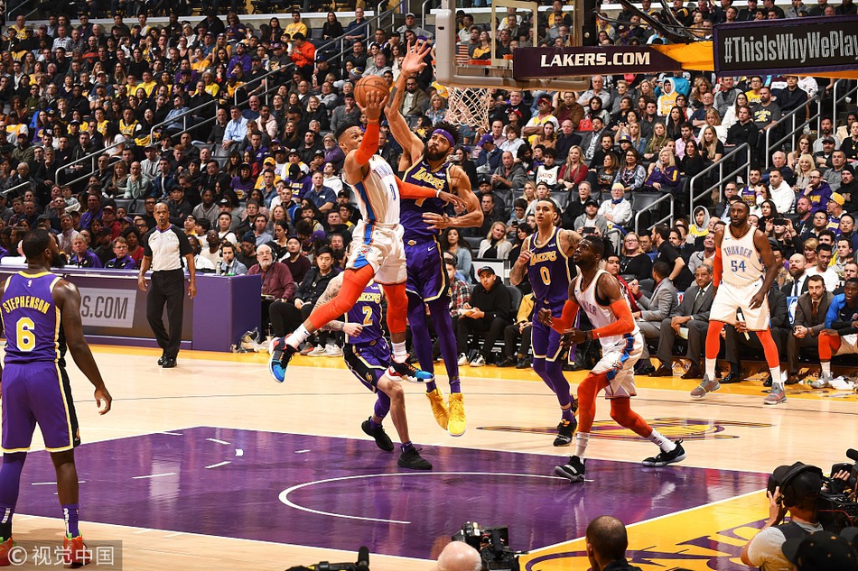 统化的训练 统化的训练