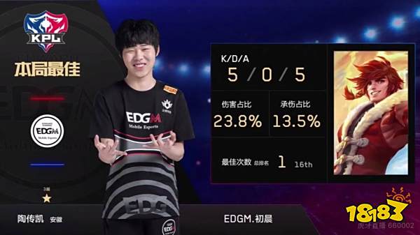 科瓦契奇等 科瓦契奇等