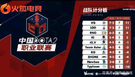 0米预赛赛 0米预赛赛