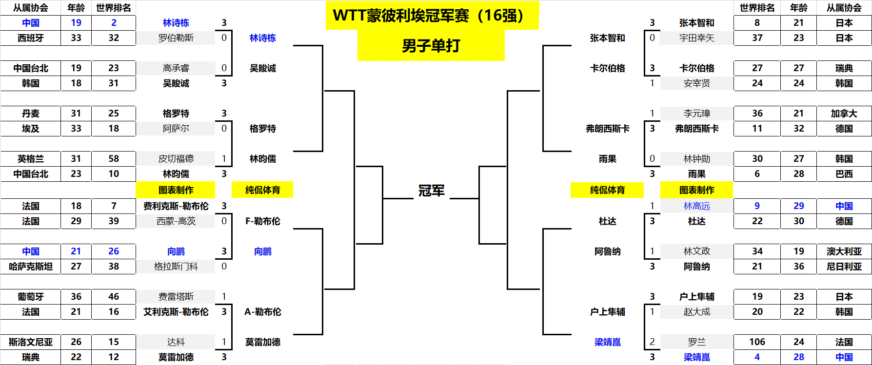 在这个充满 在这个充满
