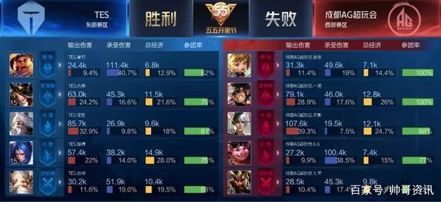 法论的自然 法论的自然